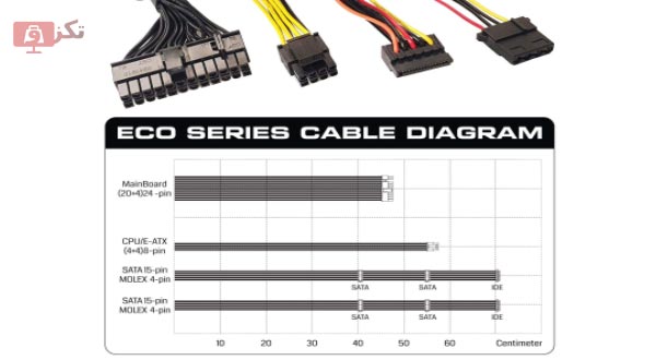 منبع تعذیه کامپیوتر گرین مدل GP300A-ECO