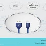 کابل تبدیل USB به microUSB هانروکس مدل M11 طول 1 متر