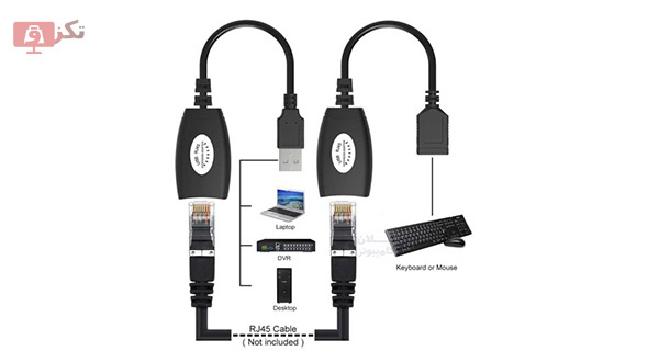 دستگاه افزایش USB با کابل شبکه 45 متر