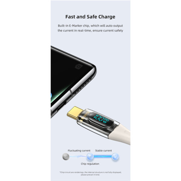 کابل تبدیل USB-C به USB-C یوسمز مدل Sj590 طول 1.2 متر