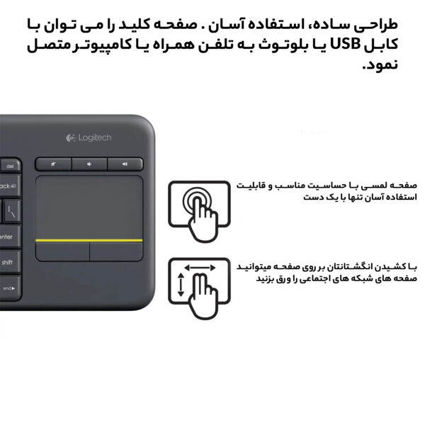 کیبورد بی سیم لاجیتک مدل K400 Plus، سوییچ ممبران، Tenkeyless